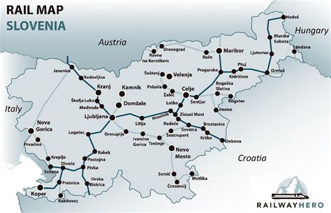 slovenian railways online tickets